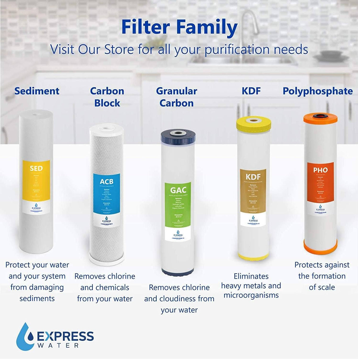 Whole House Water Filter H5208