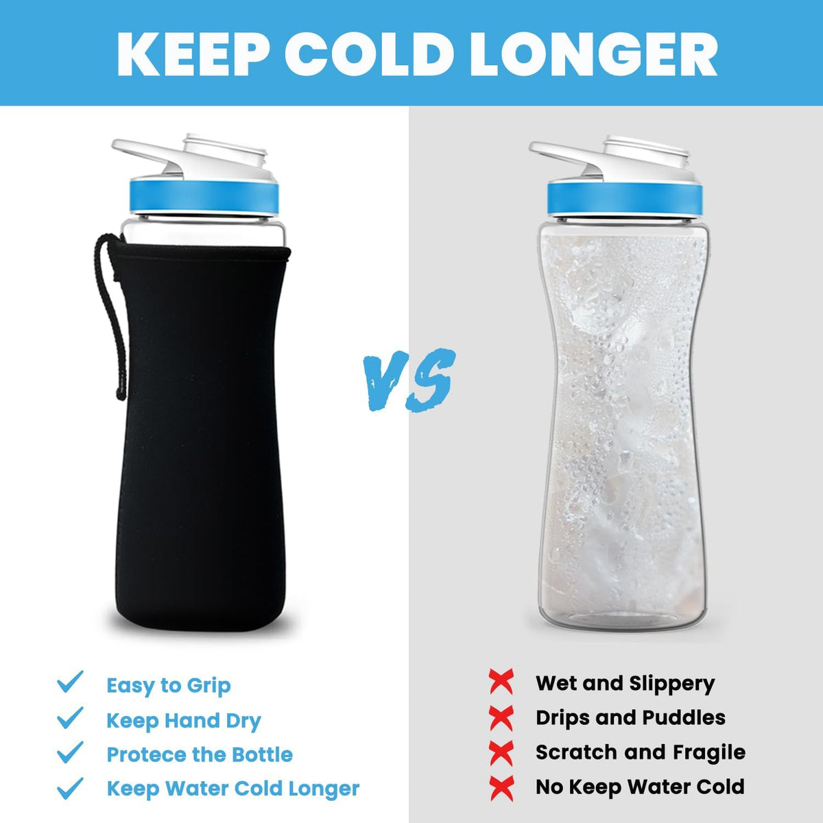 2Pcs Neoprene Sleeve for 22oz Plastic & Stainless Steel Water Bottles H53535