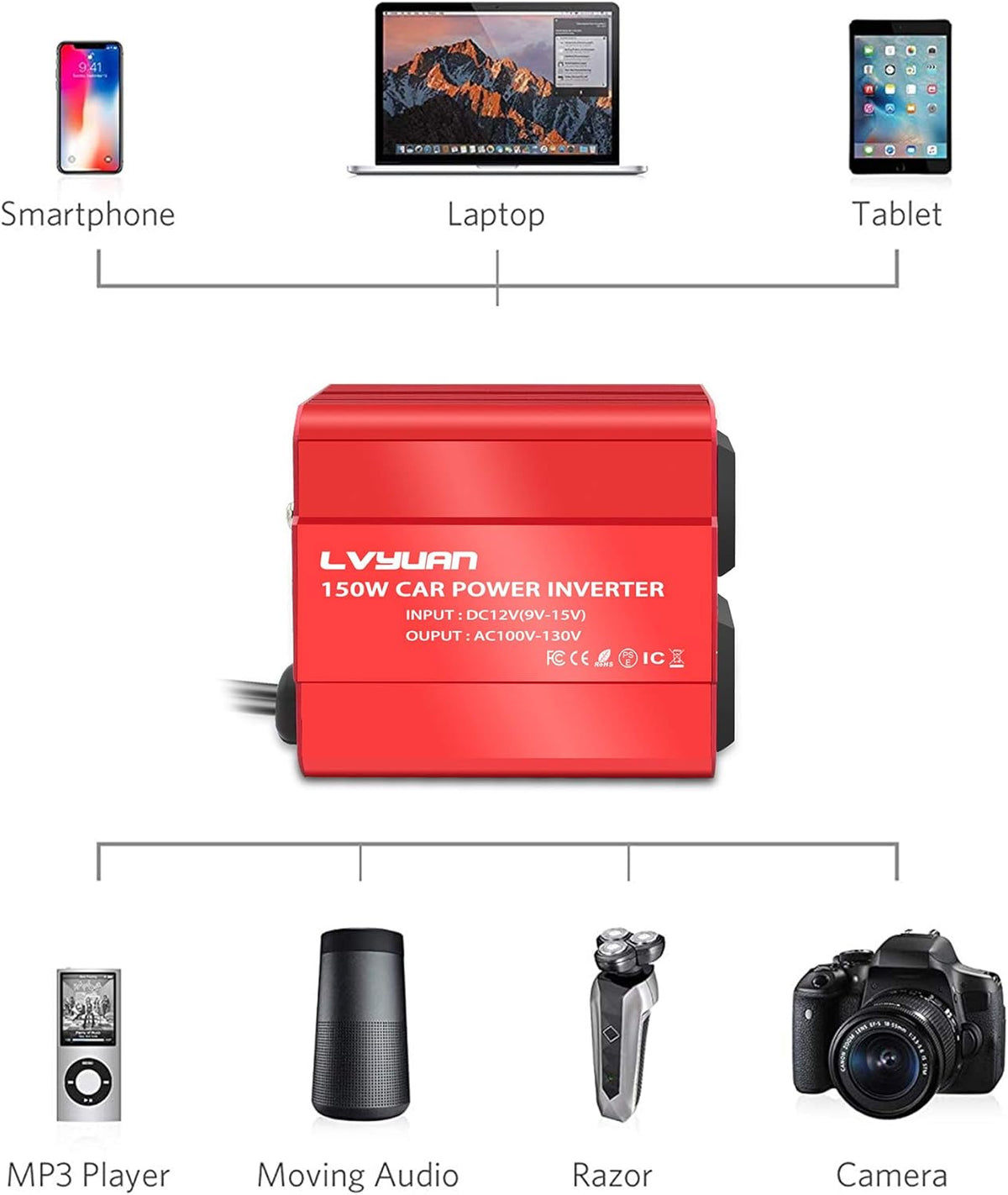 150W Car Power Inverter DC 12V to 110V AC with Dual USB Charger P8294