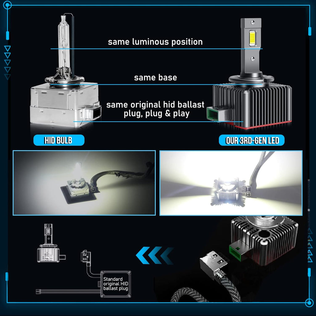 D3S LED Bulbs 6000K White 70W 8600LM Headlight Bulb A8249