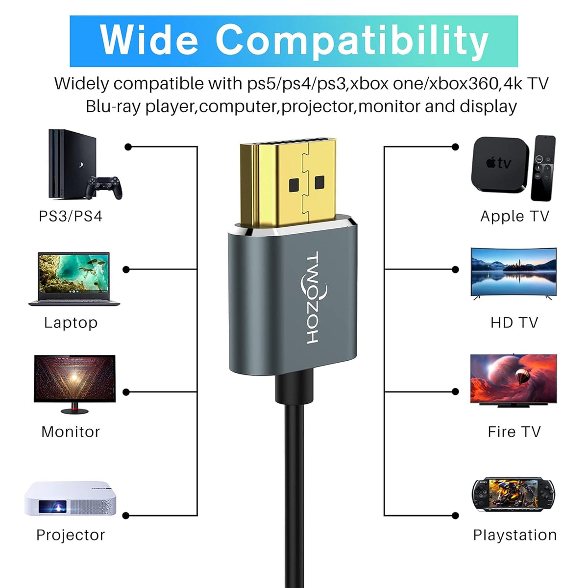 Ultra-Thin HDMI to HDMI Cable 5FT, Flexible HDMI 2.0 Cord G1356