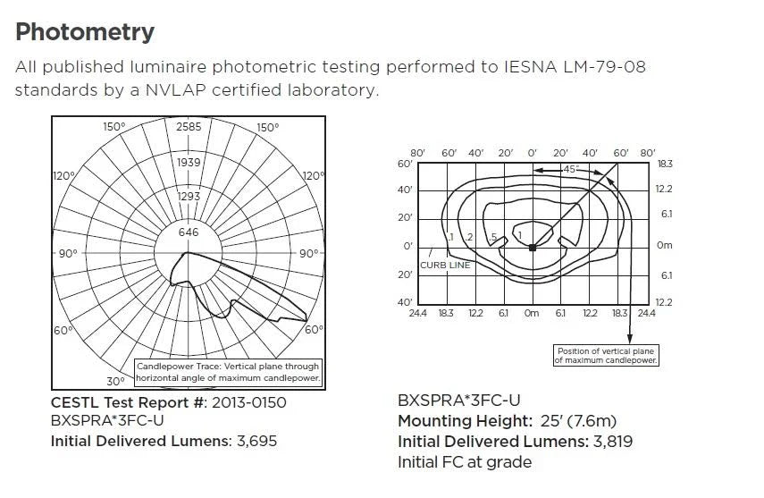 LED Street Light W70079
