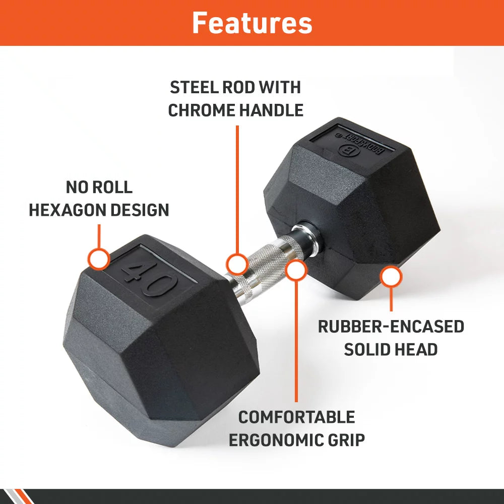 Rubber Encased Hex Dumbbell Set of Two 20 Pounds T1659