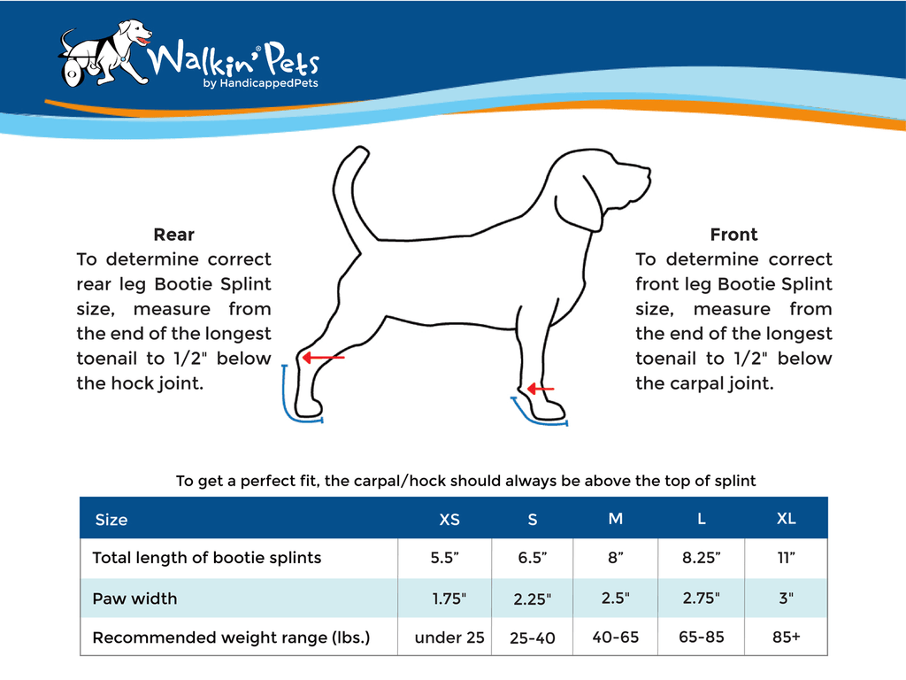 Pet Splint for Dogs Medium Z5065