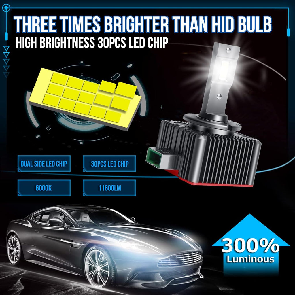 D3S LED Bulbs 6000K White 70W 8600LM Headlight Bulb A8249