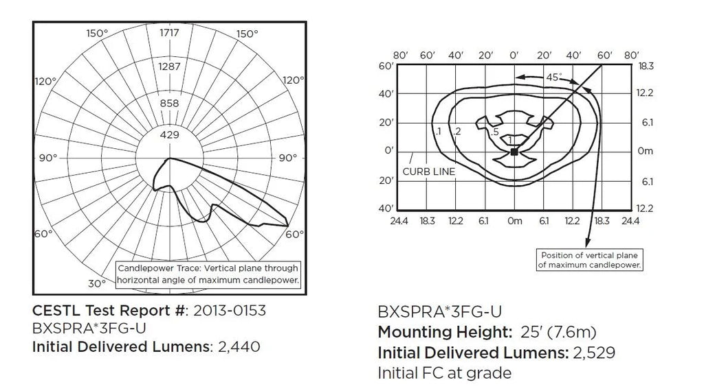 LED Street Light W70079