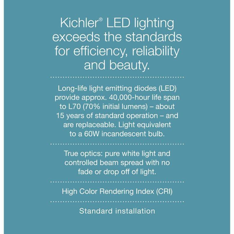 LED Outdoor Wall Mount X812126