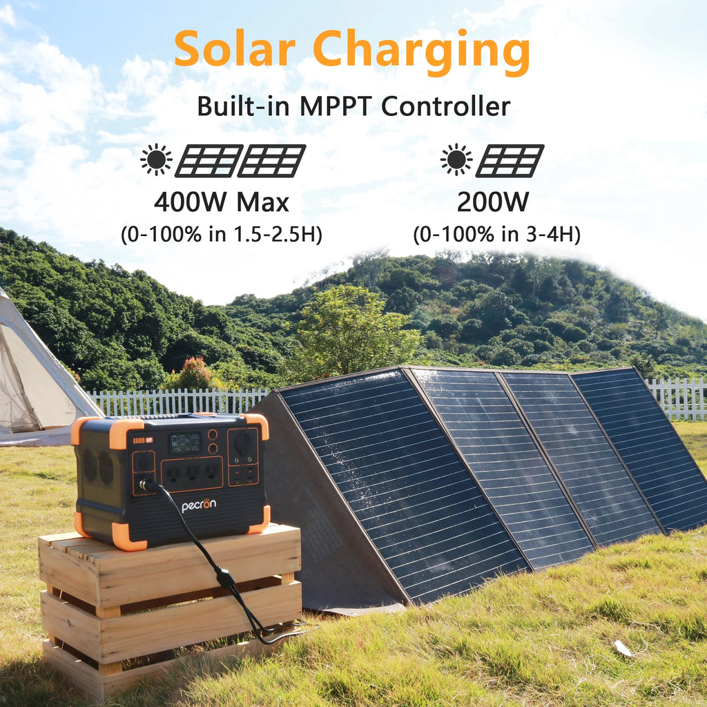 Portable Power Station 614Wh 1200W LiFePO4 Battery R24108