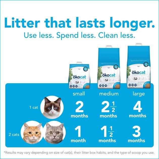 Natural Wood Clumping Cat Litter Y93736