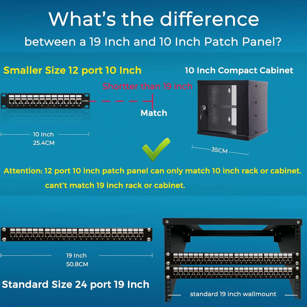 12 Port Cat6A Shielded Patch Panel X980
