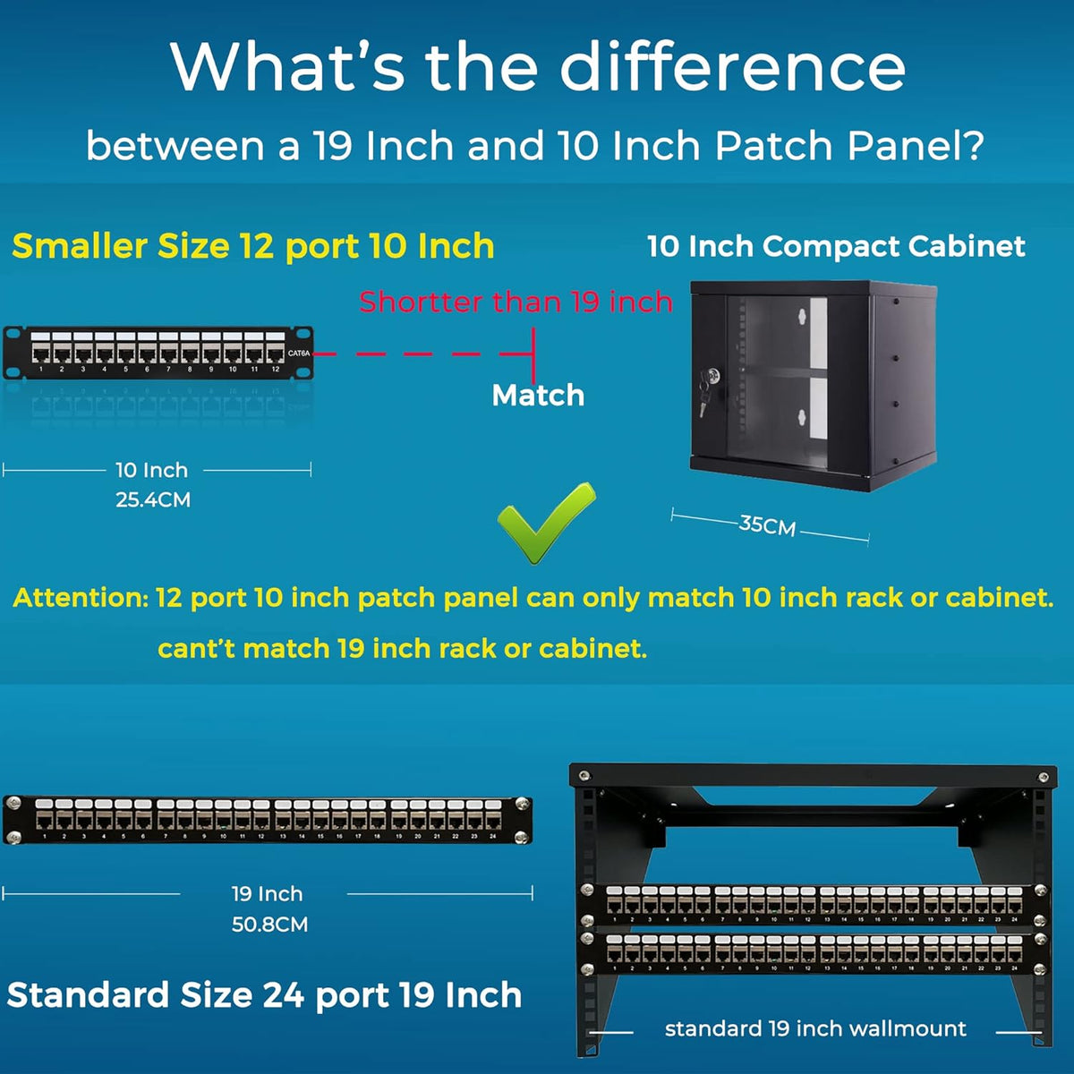 12 Port Cat6A Shielded Patch Panel X980