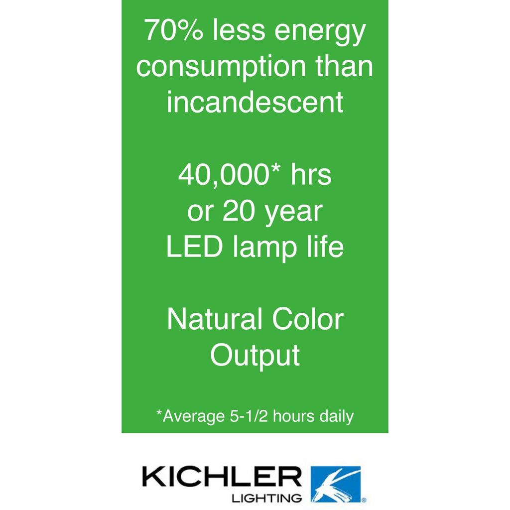 LED Outdoor Wall Mount X812126
