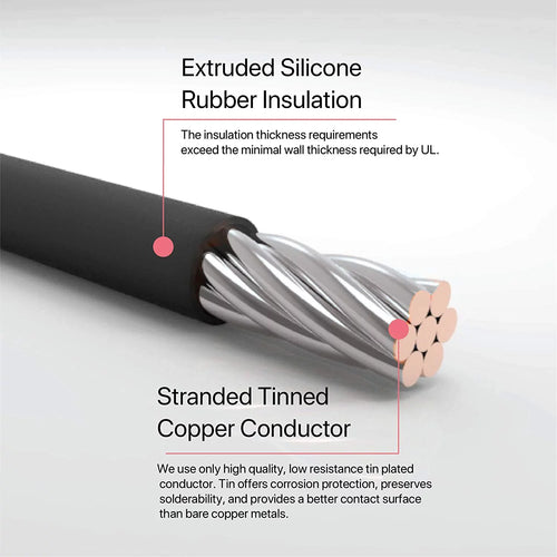 16 Gauge White Silicone Wire 50 Ft I769005