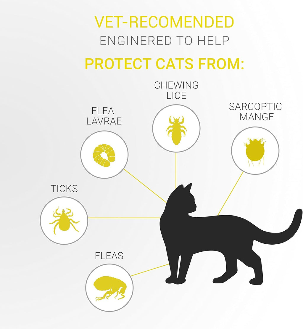 Flea and Tick Collar for Cats L109
