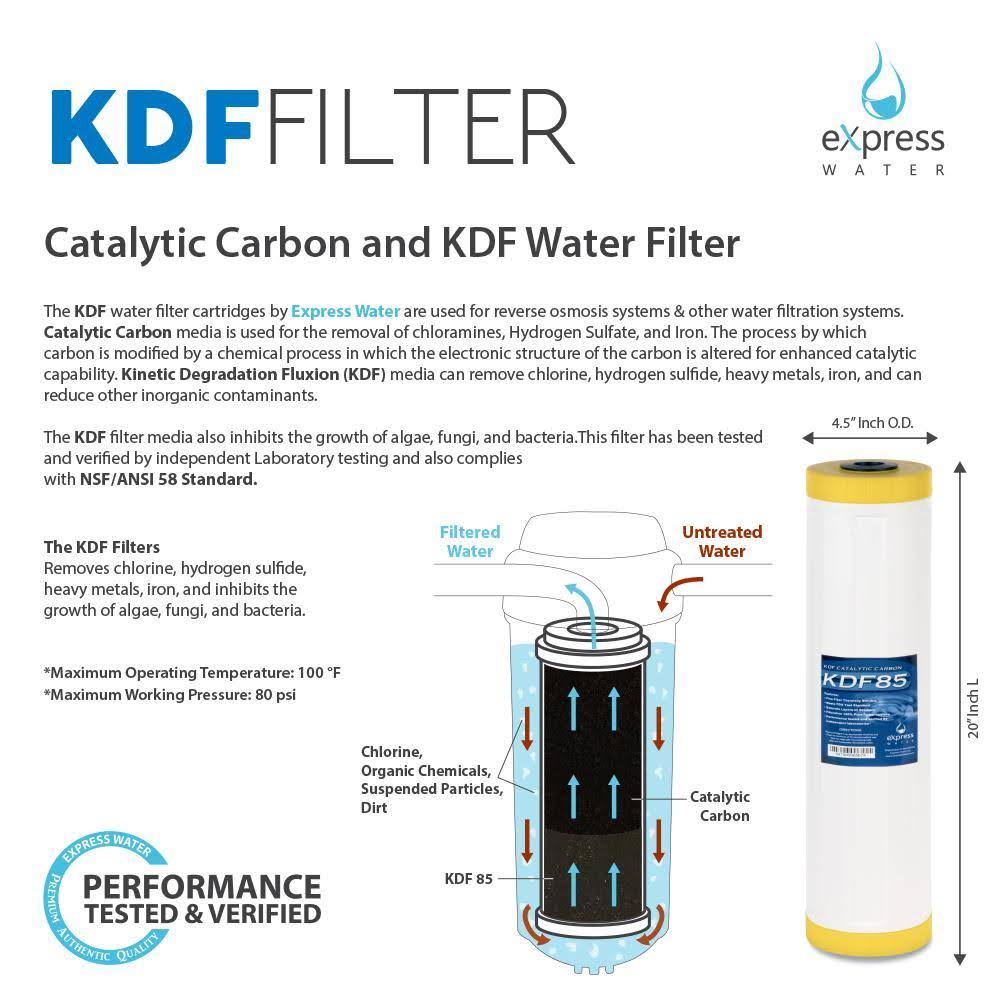 Whole House Water Filter H5208