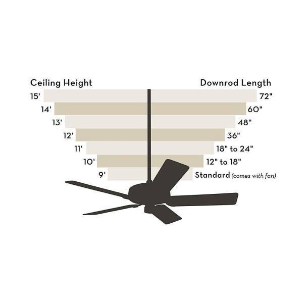 52 in. LED Indoor Snow White Ceiling Fan with Light E537001