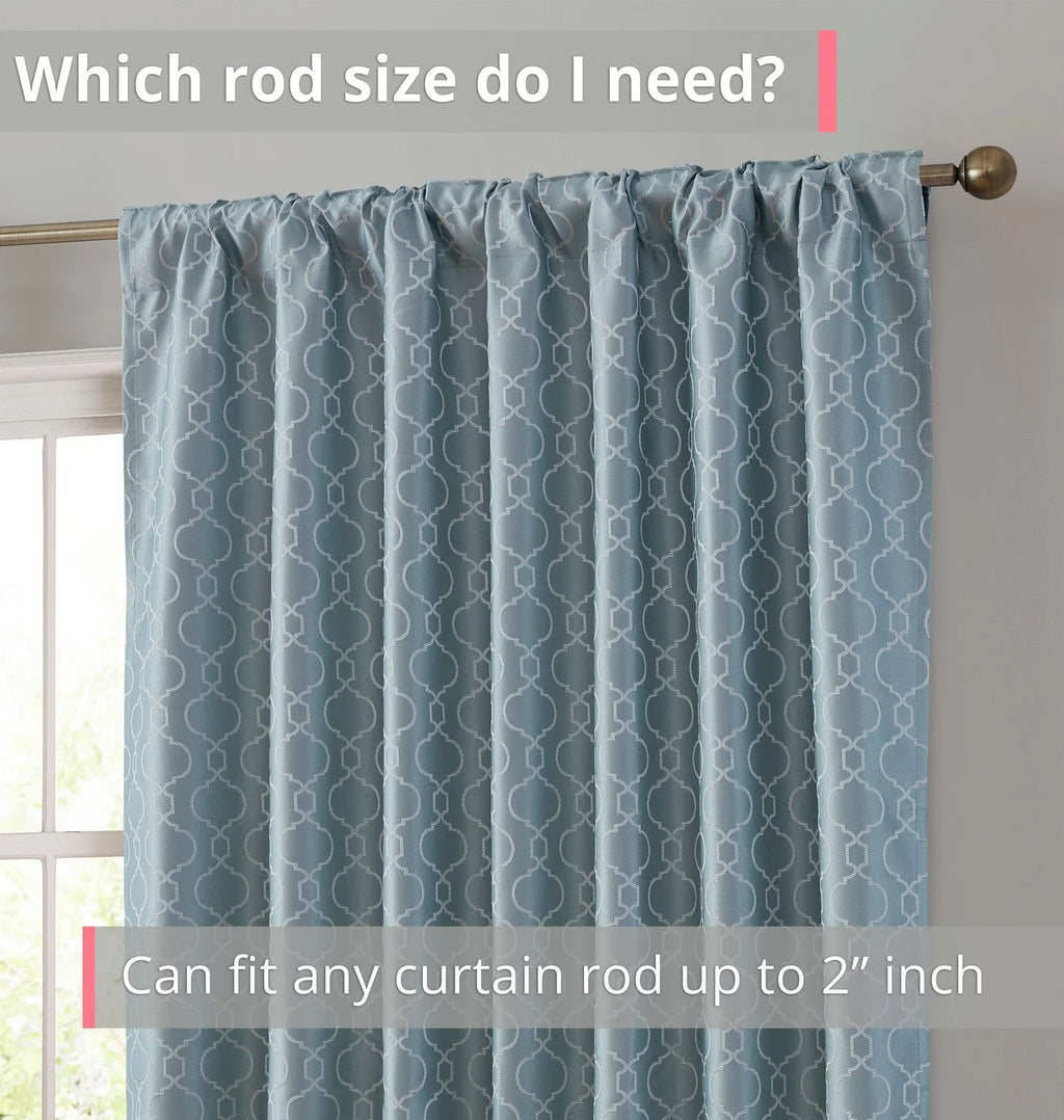 Blackout Curtain Panels C390412