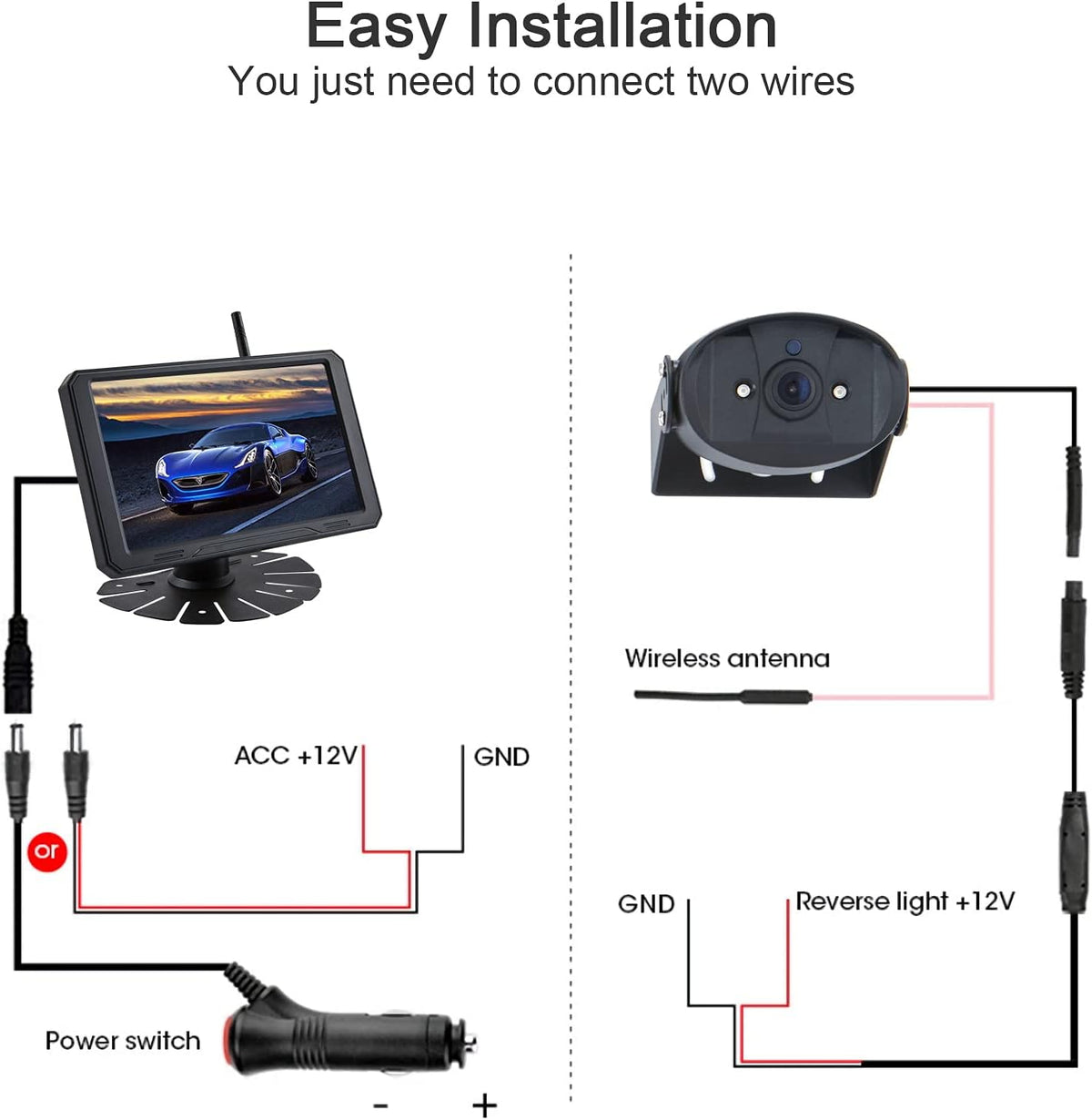 720P 7 Inch Digital Wireless Backup System Kit with 2 Rear View Camera Inputs K34385