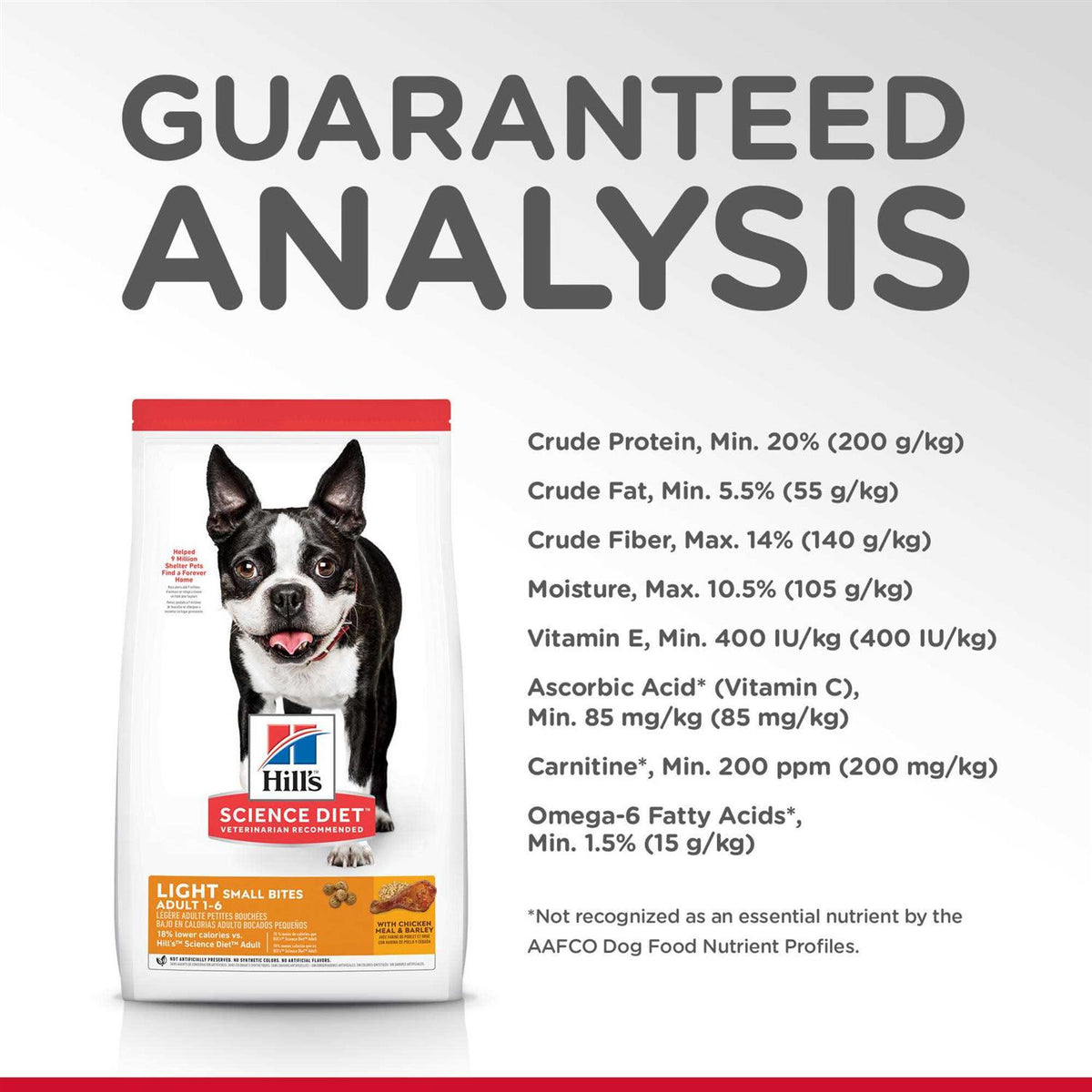 Adult Light Small Bites Chicken Meal & Barley Dry Dog Food N2926