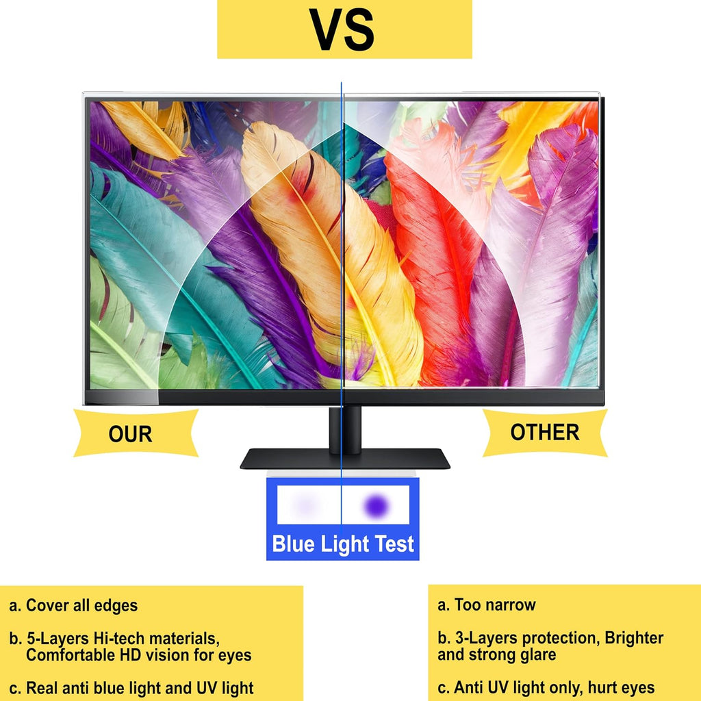 24 Inch Blue Screen Protector for Computer Monitor, Pack of 2 Z999815