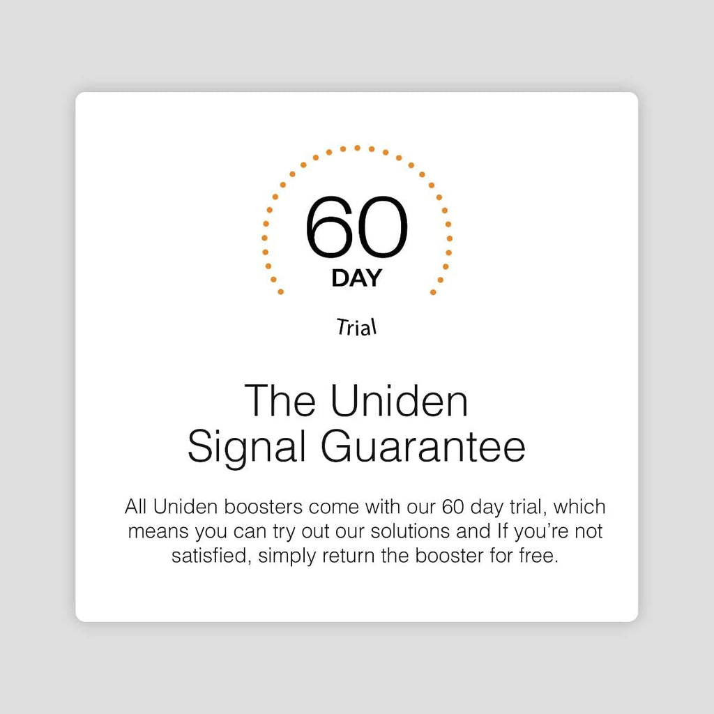 Cell Phone Signal Booster with Omni Whip Antenna, 75 Ohm, 5G Ready, Up to 1,500 sq ft B2494