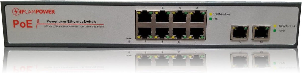 8 Port POE Network Switch, 130 Watts Total Budget, Pack of 2 H28852