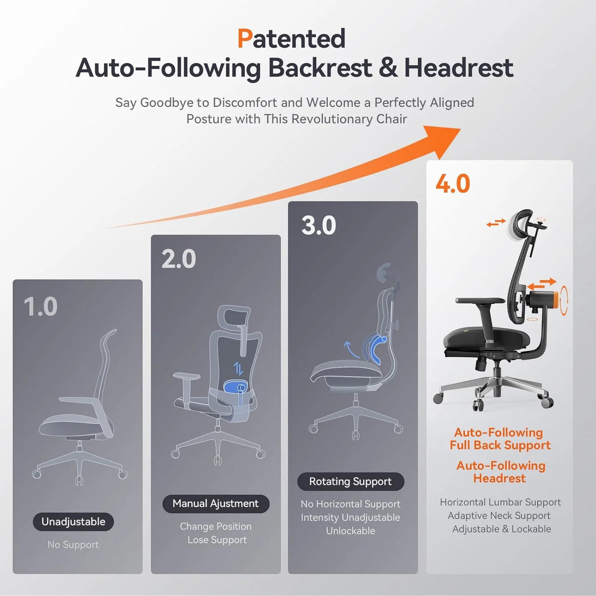 Ergonomic Chair with Footrest, High Back Desk Chair with Lumbar Support, Headrest, 4D Armrest, Adjustable Seat A13753