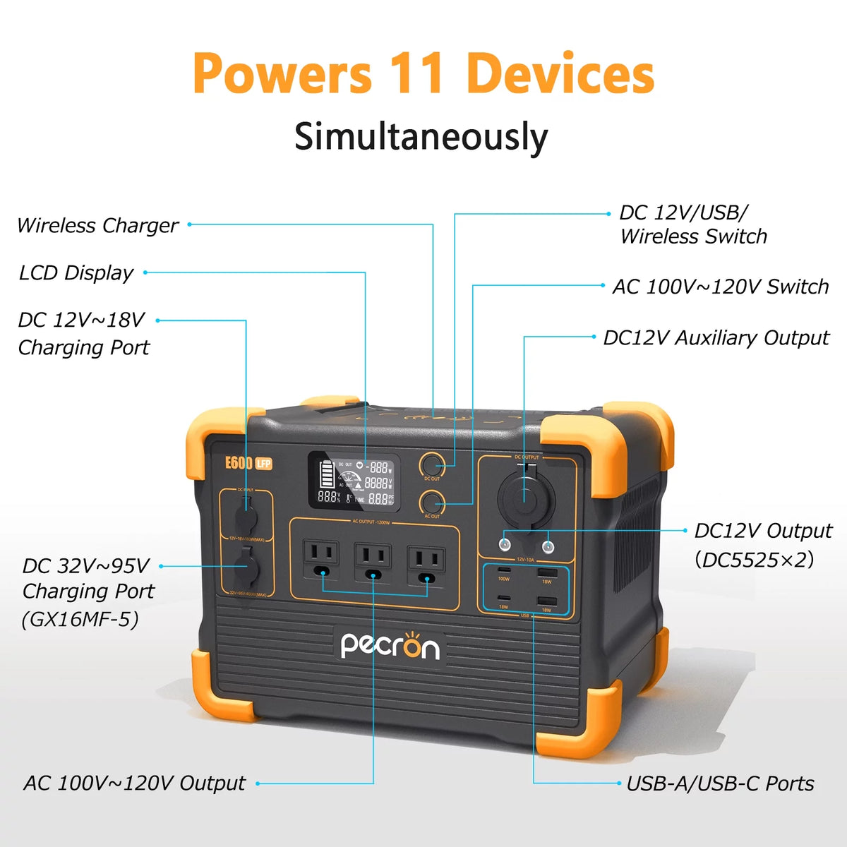 Portable Power Station 614Wh 1200W LiFePO4 Battery R24108