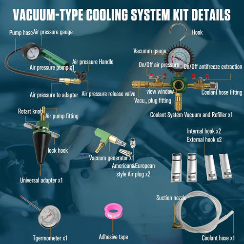 12 PCS Coolant System Refill Kit with Universal Adapter Q1718