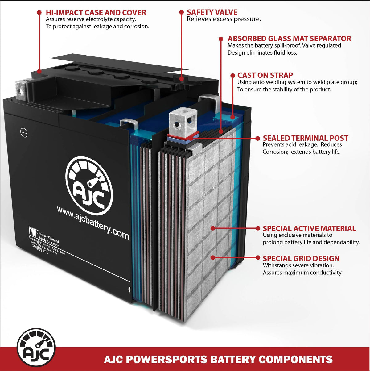 Ski-Doo GSX SE 600 HO 594CC 12V Snowmobile Replacement Battery (2014-2015) R27754