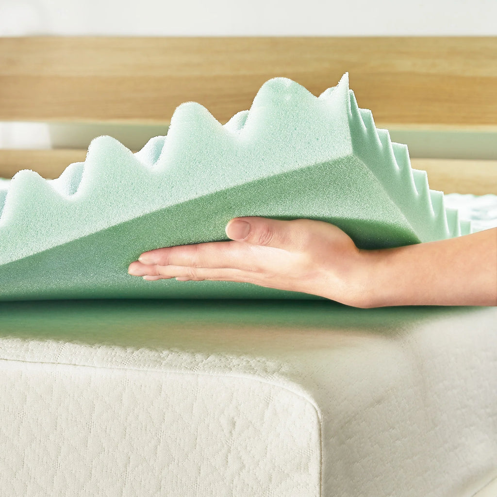 Queen 1.5" 5-Zone Memory Foam Mattress Topper with Aloe Infusion X44483