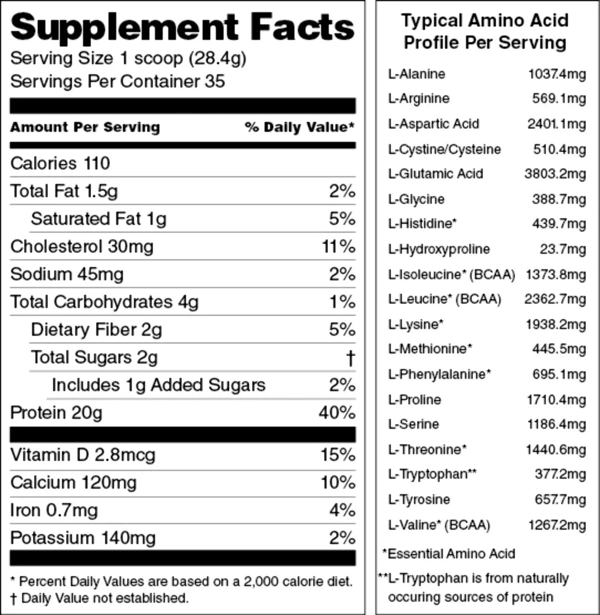 Whey Protein V487787