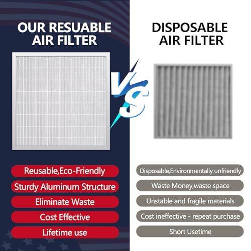 Washable Aluminum Electrostatic Air Filter V2531