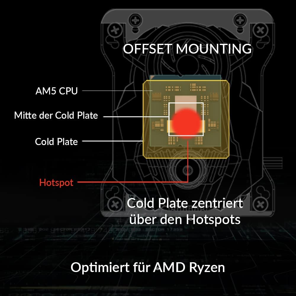 Black 240 RGB AIO Water Cooler Q9248