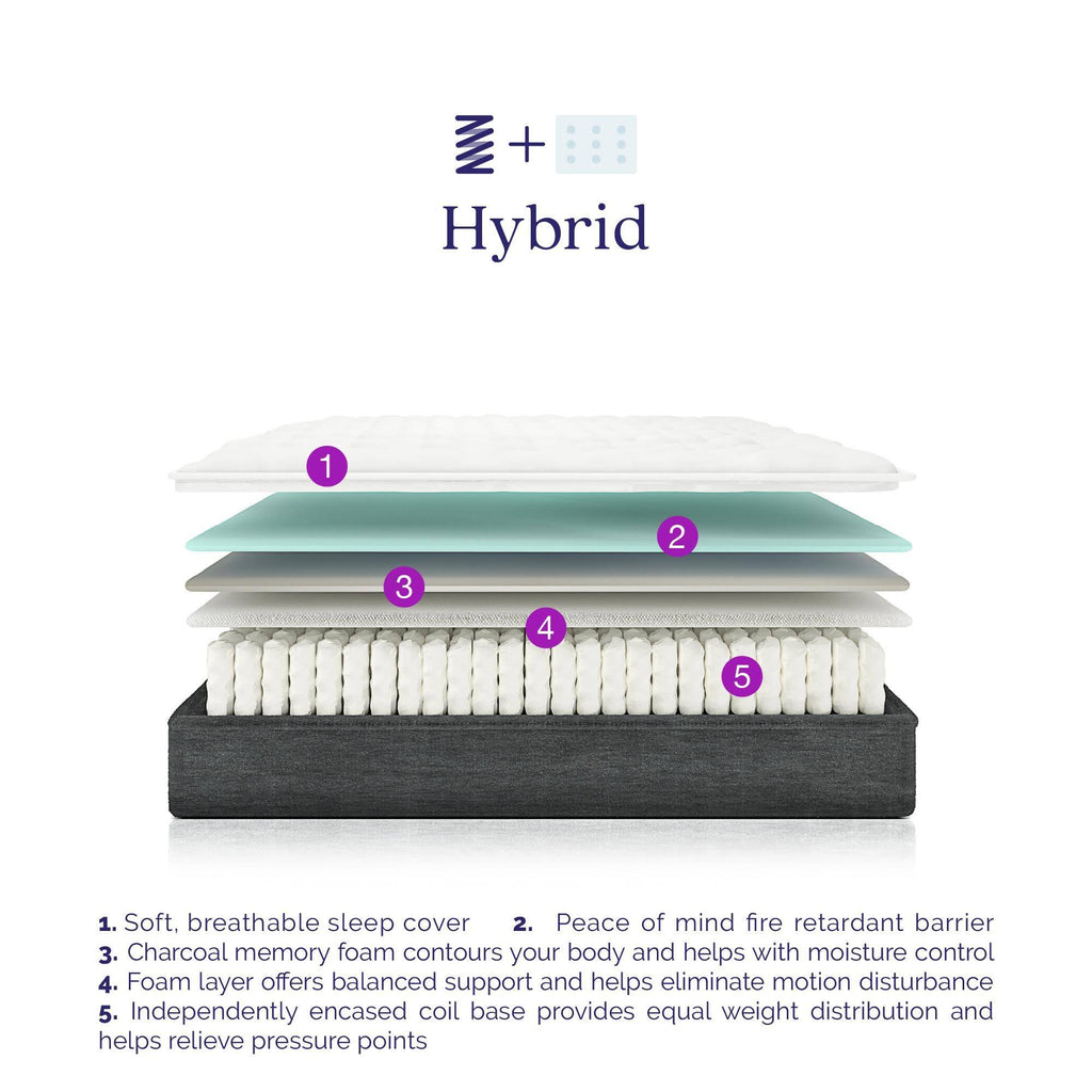 Queen Encased Coil and Memory Foam Hybrid Mattress T9532