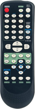 Replacement Remote Control for TV Y59689