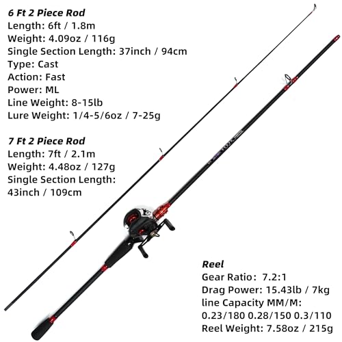 Fishing Rod and Reel Combo, 6 Foot 7 Foot 2-Piece, Fiberglass Carbon Fiber Rod with EVA Handle P8049