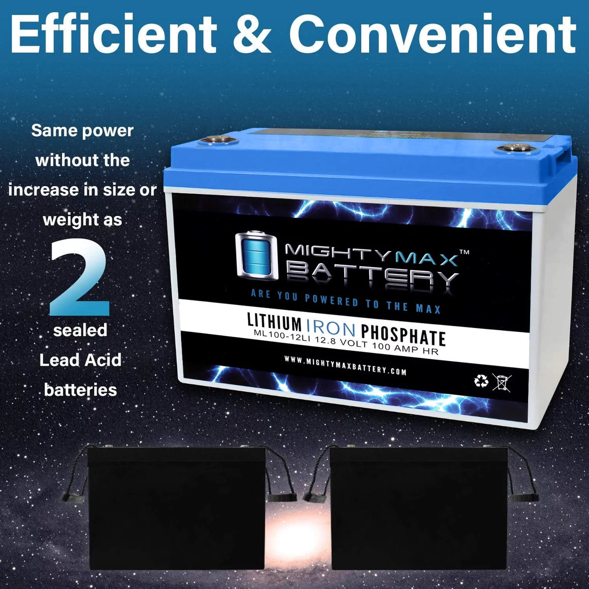 12V 100AH Lithium Replacement Battery 3 Pack I564628