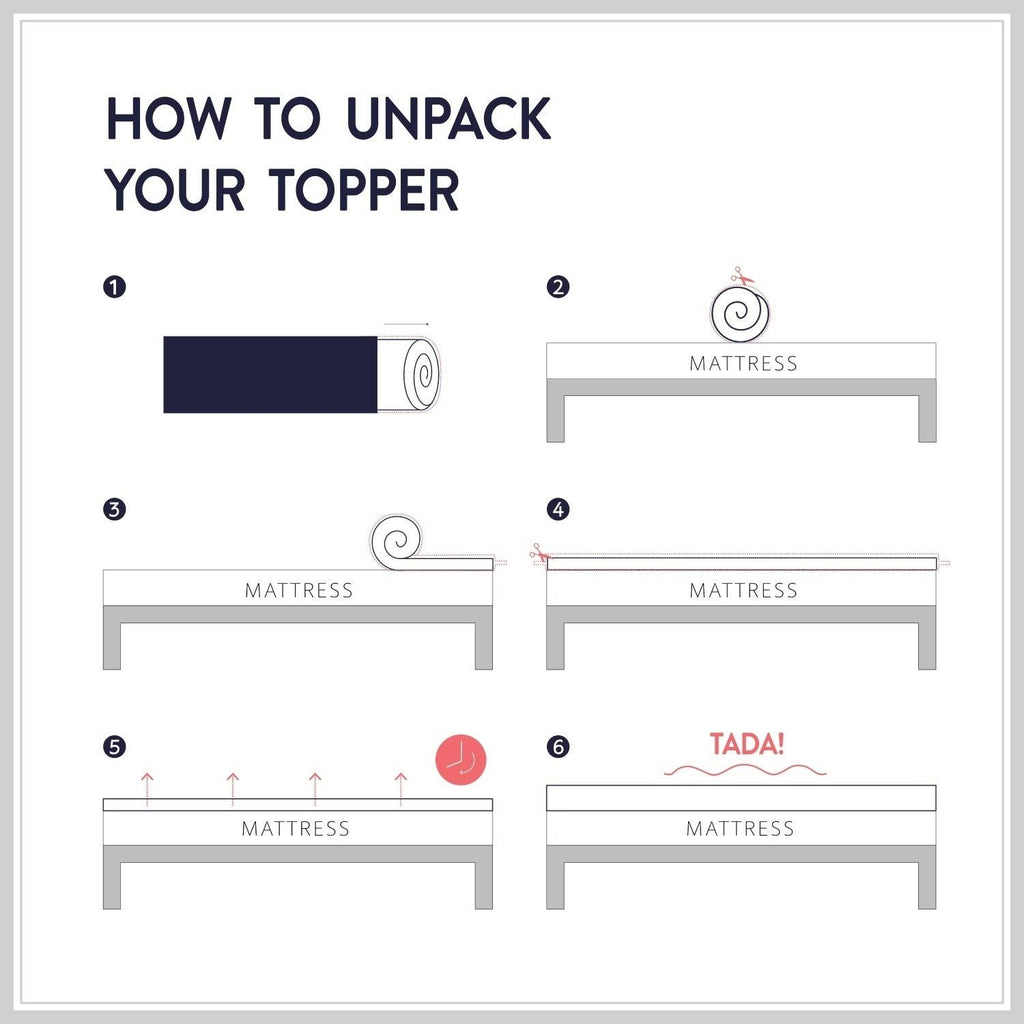 Gel Memory Foam Mattress Topper - Full P7966