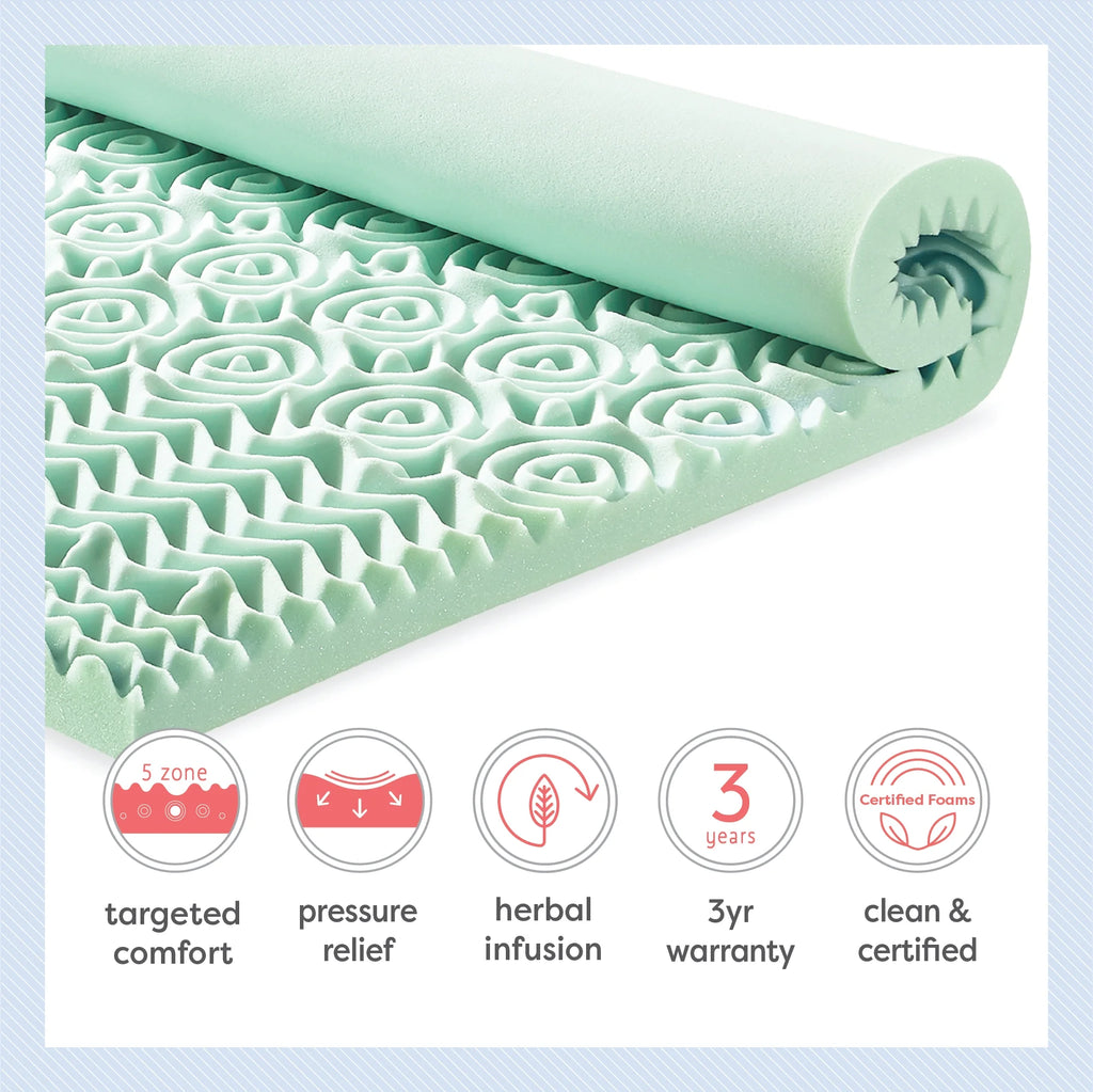 Queen 1.5" 5-Zone Memory Foam Mattress Topper with Aloe Infusion X44483