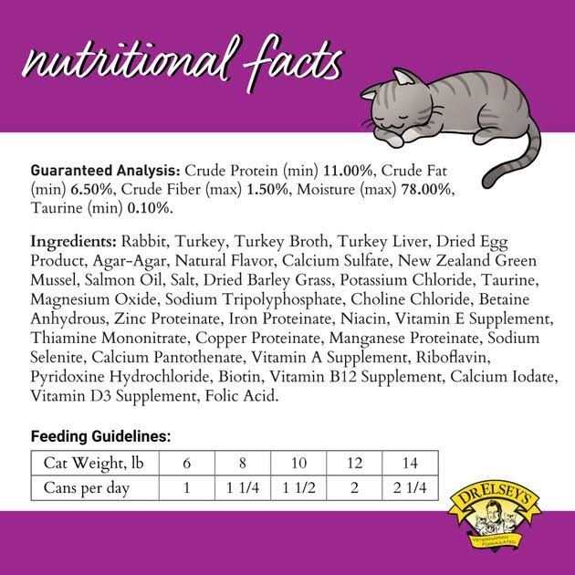 Wet Cat Food K5048
