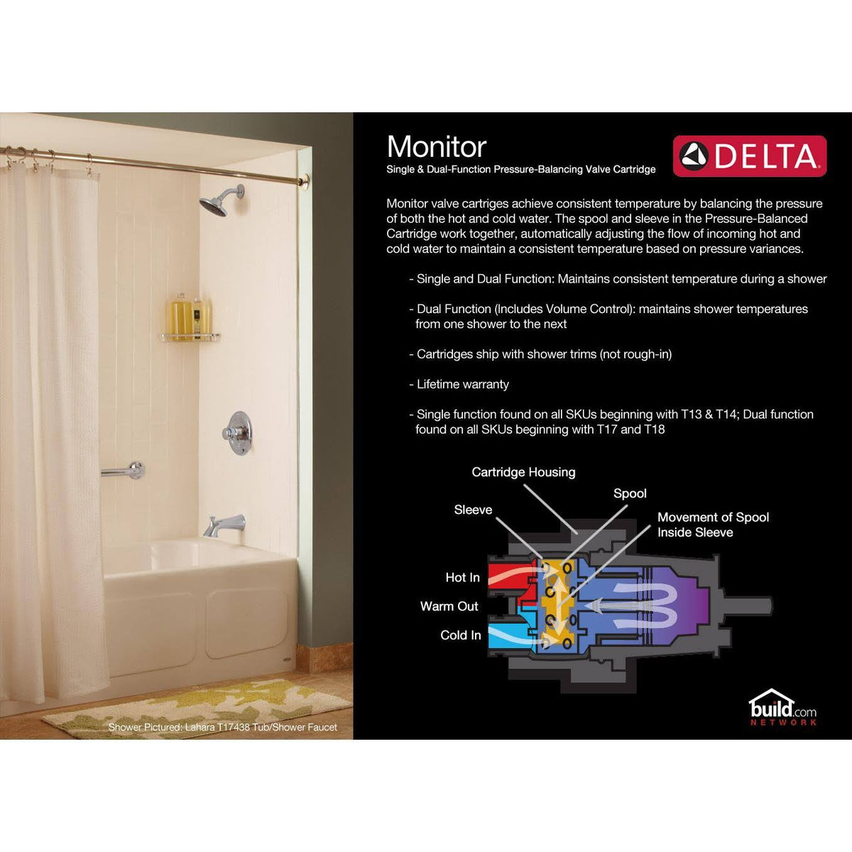 Stainless Tub and Shower Trim J647533
