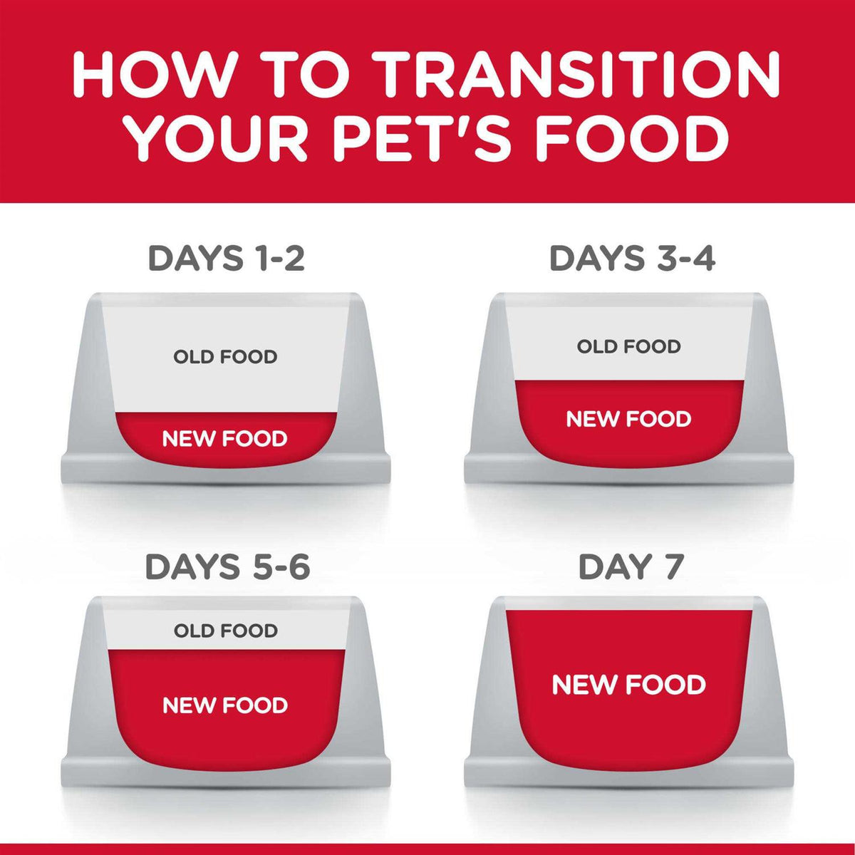 Adult Light Small Bites Chicken Meal & Barley Dry Dog Food N2926
