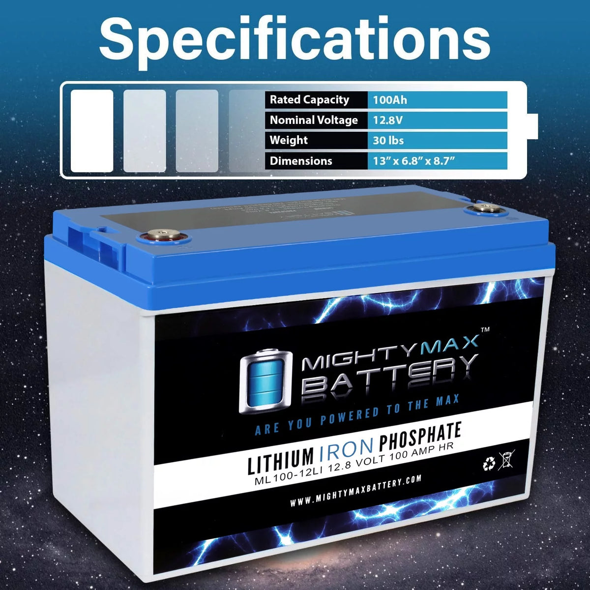 12V 100AH Lithium Replacement Battery 3 Pack I564628