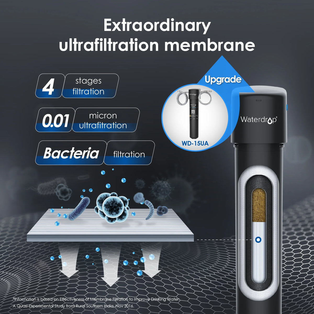 Under Sink Water Filter System W166324