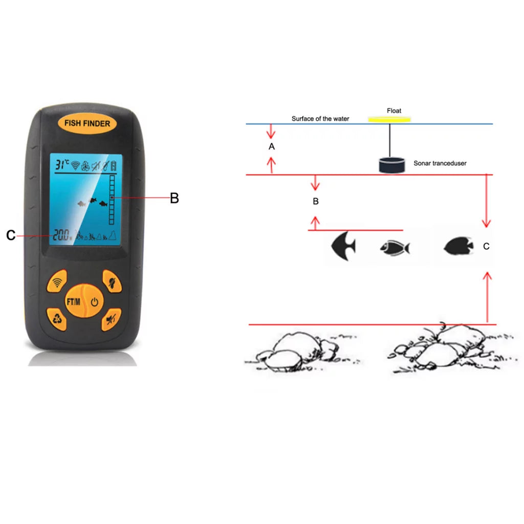 Handheld Portable Fish Depth Finder D752