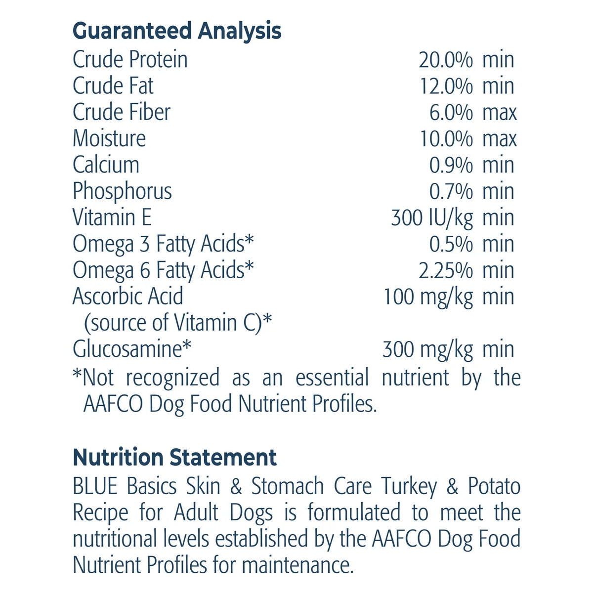 Turkey and Potato Dry Dog Food, 11 lb. Bag K8916