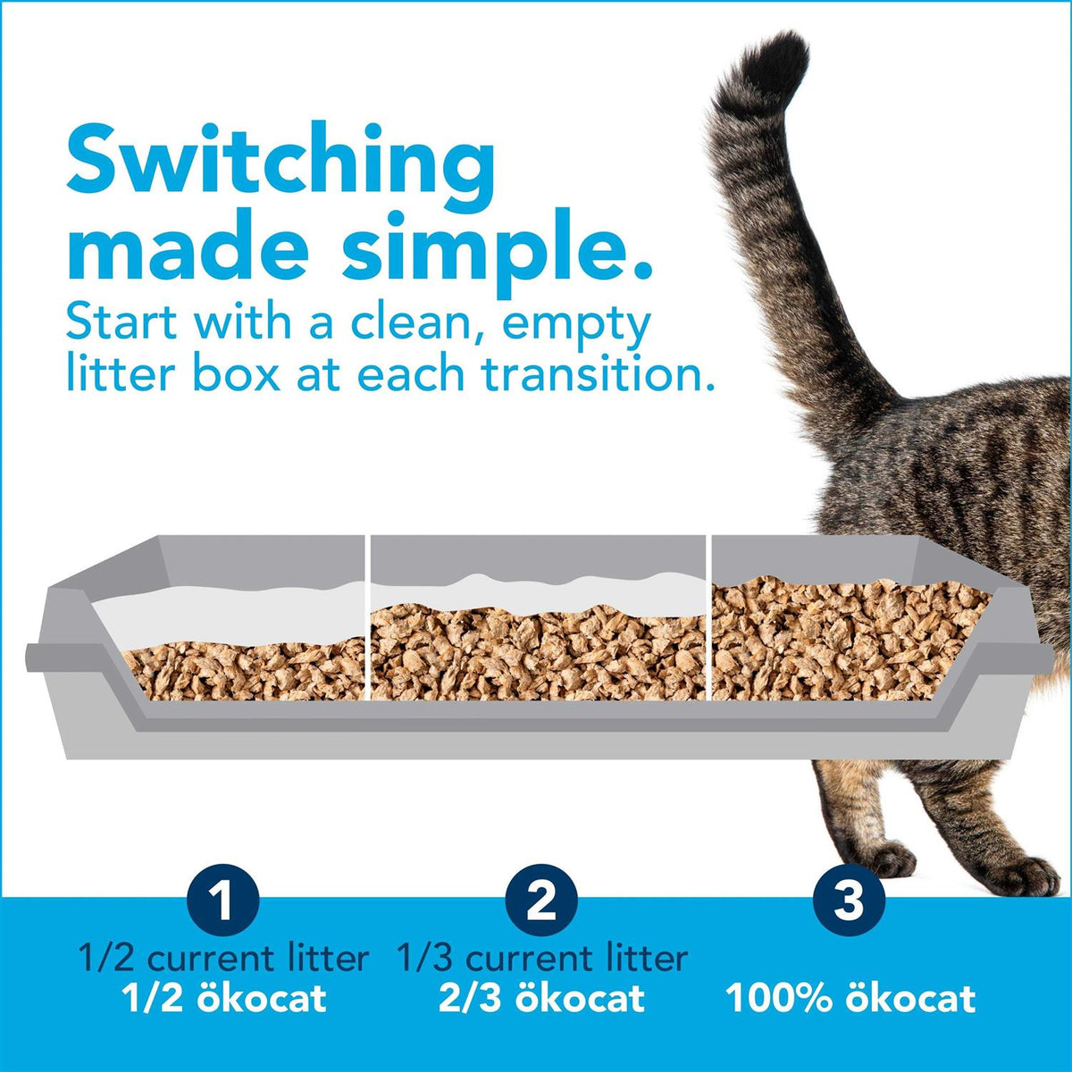 Natural Wood Clumping Cat Litter Y93736