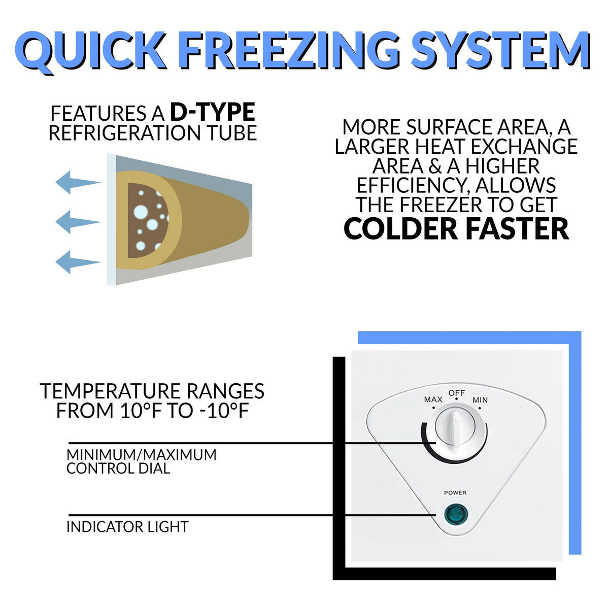 7.0 Cu. Ft. Chest Freezer V219490