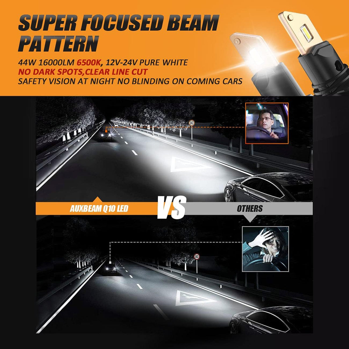 6500K Cool White LED Bulbs Combo, Pack of 4 Pack of 2 U5955